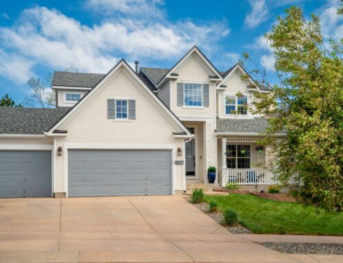 6527 Many Moon Dr, Colorado Springs, CO 80923