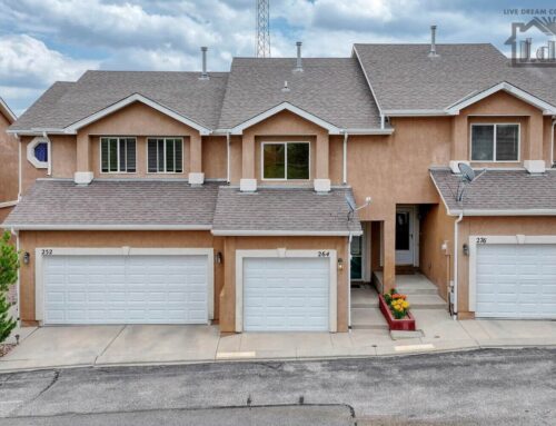 264 Pecan Garden Vw, Colorado Springs, CO 80904
